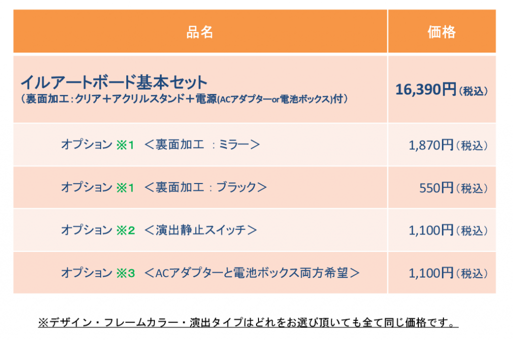 ボード価格表_税込表示